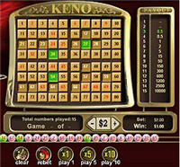 Caribbean Gold Casino Keno